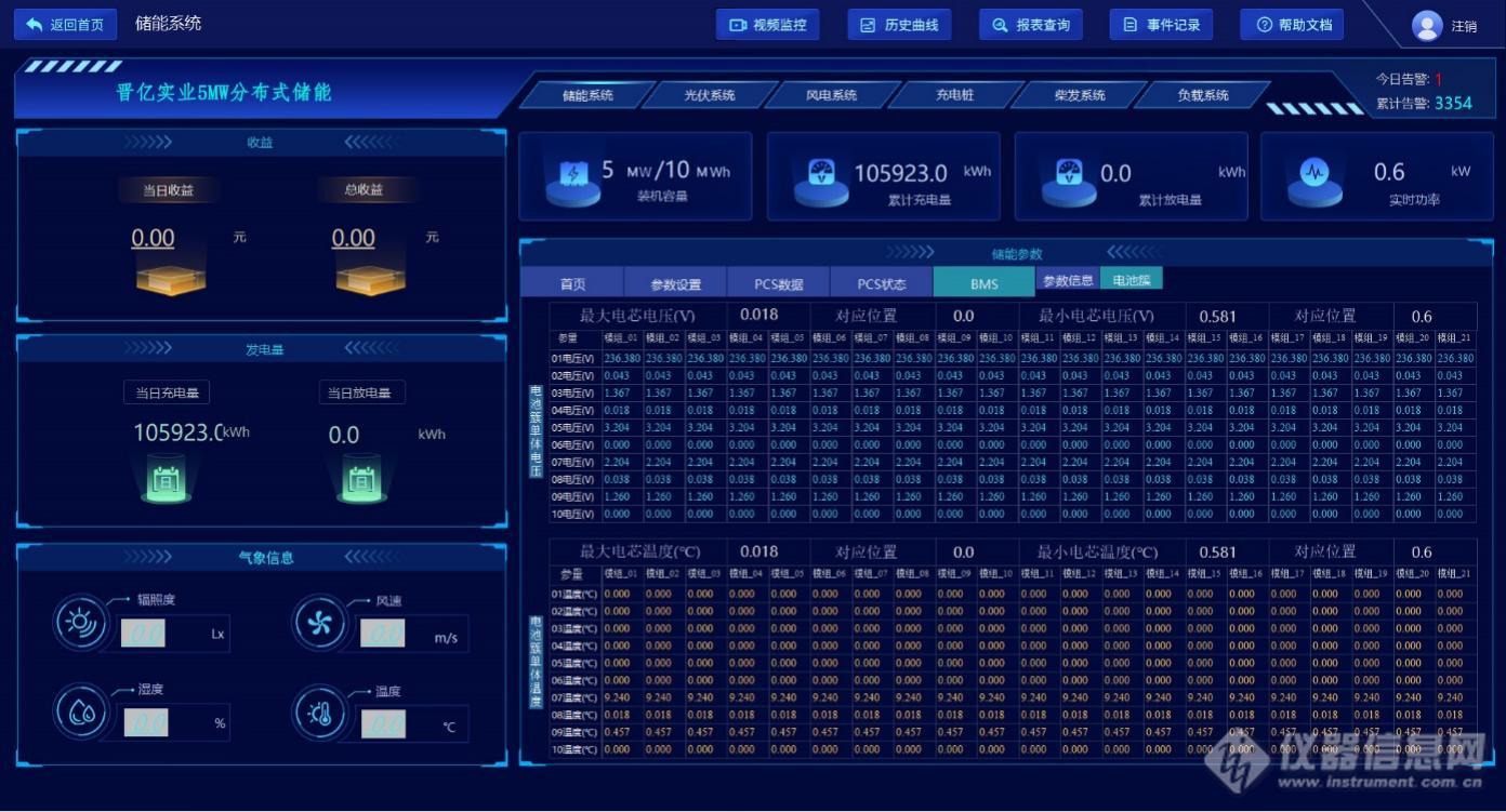 安科瑞Acrel-1000DP分布式储能监控系统 在浙江嘉兴晋亿实业5MW分布式储能项目中的应用