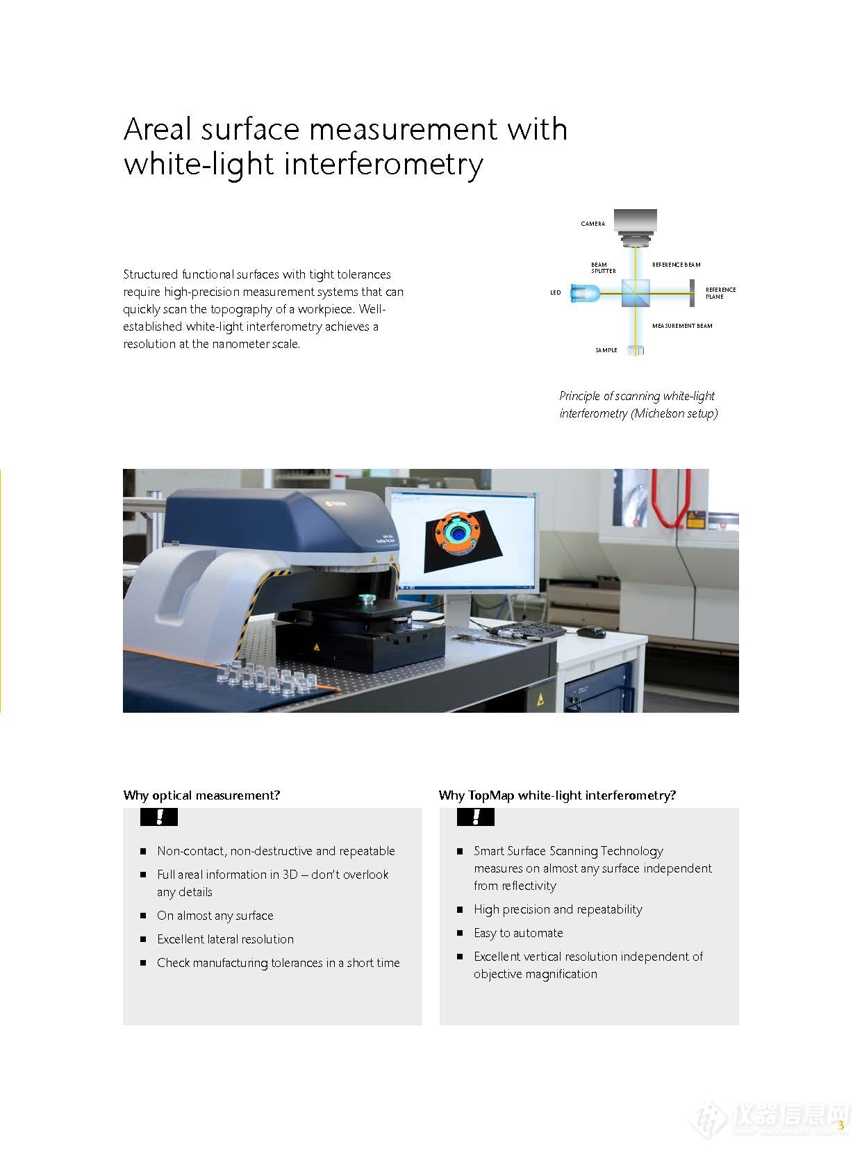 Polytec 高精度平面度测量仪TopMap Metro.Lab_报价 - 广州万智光学技术有限公司