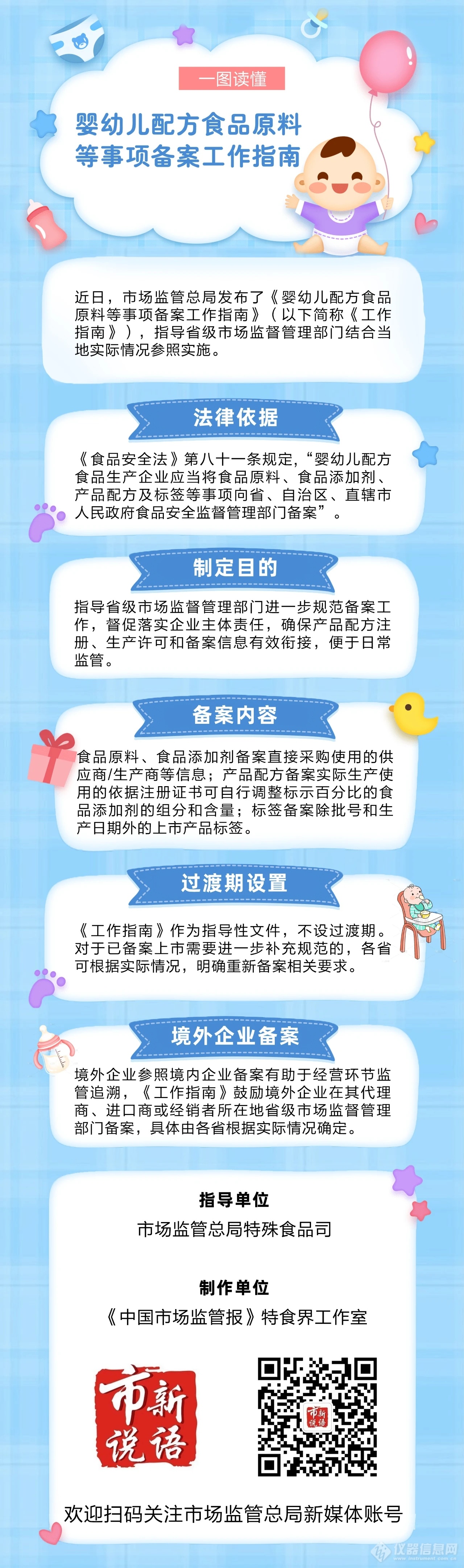 《婴幼儿配方食品原料等事项备案工作指南》发布（附一图读懂）