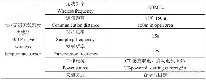 供油管网无线测温装置