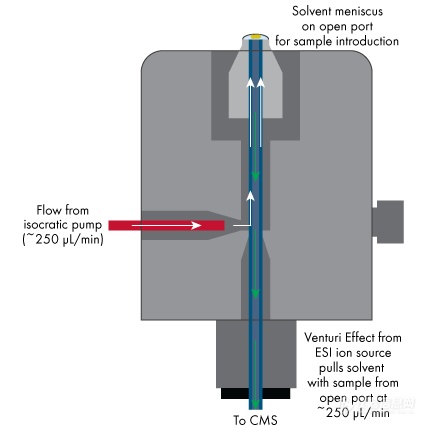 OPSI-Schematic.png