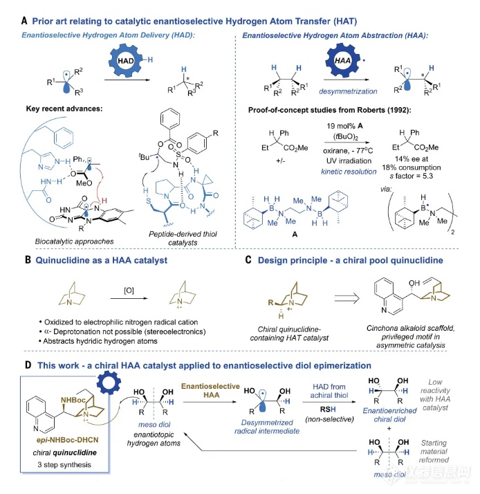 氢原子抽提新催化剂助力不对称合成！