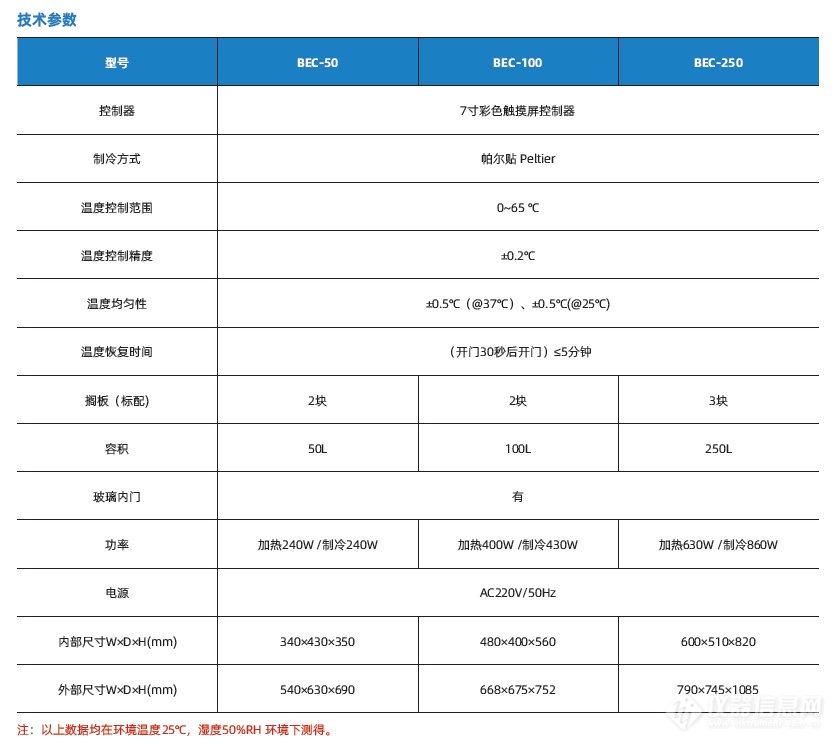 企业微信截图_17297558201998.png