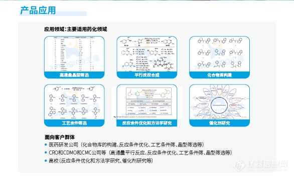 安提哥产品应用nag.png