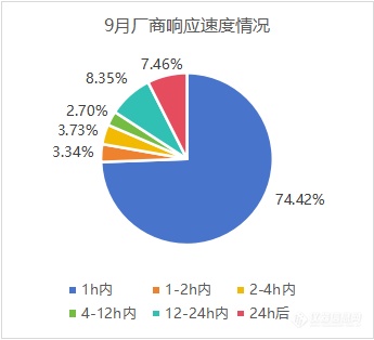 高校采购激增，出海趋势明显，国产厂商成果喜人