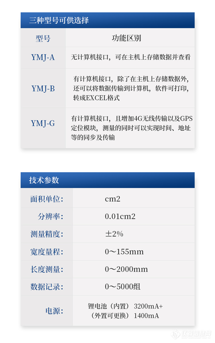 叶面积测定仪准确测量叶面积提高效率