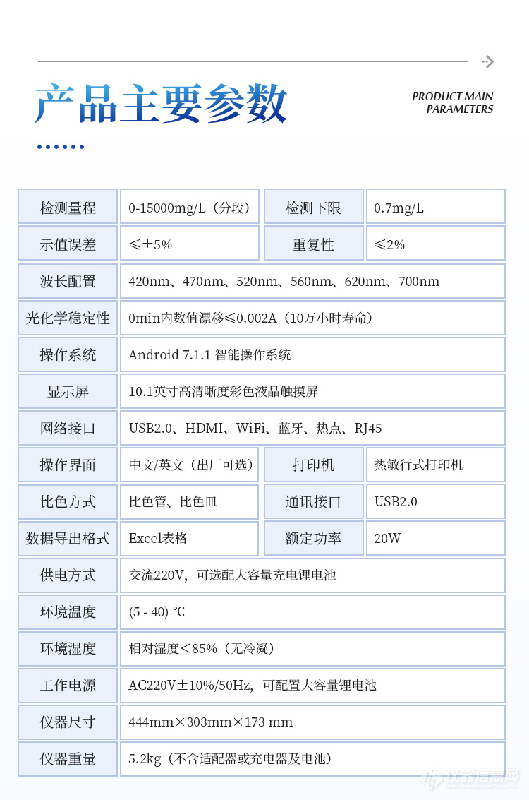 来因科技|水质氨氮测定仪的使用说明介绍