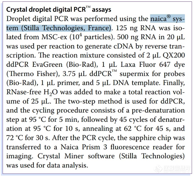 miRNA与dPCR：数字PCR精准定量MSC-ex中miR-27b-3，助力肝纤维化研究