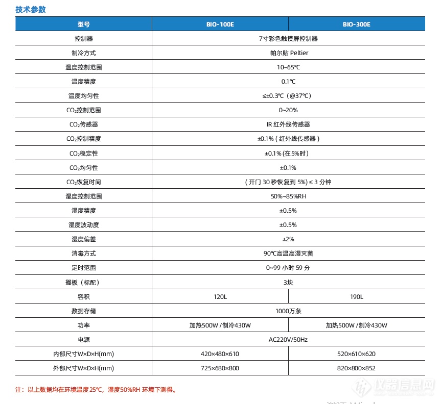 企业微信截图_17297562211771.png