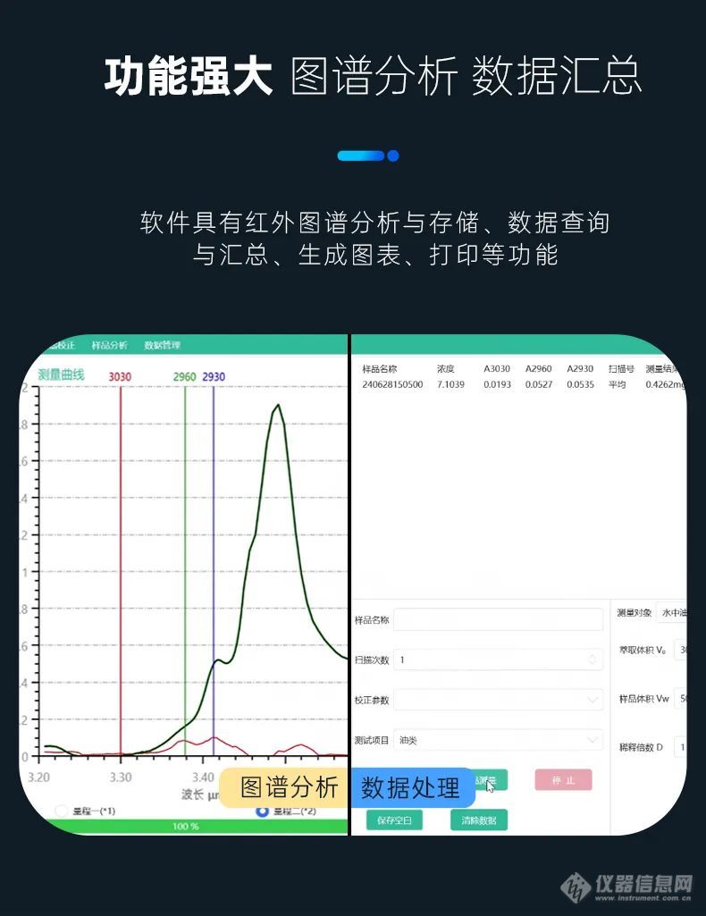 全新升级红外测油仪SH-21A，让检测更简单！