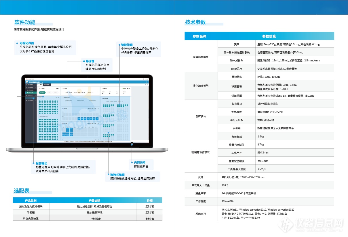 安提哥软件参数(1).png