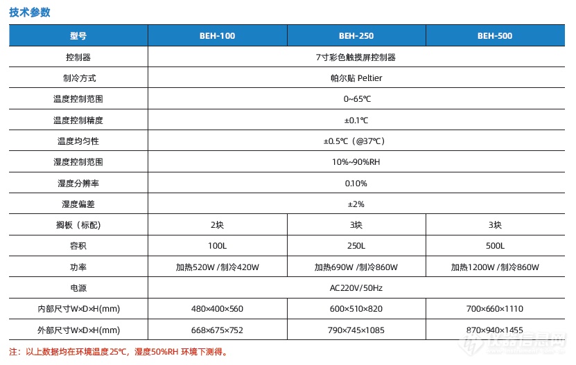 企业微信截图_17297570512253.png