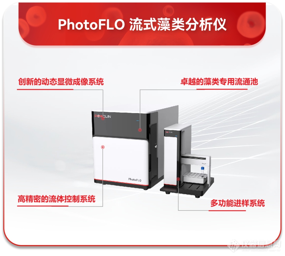 谱康医学 | 流式成像技术助力浮游植物（藻类）检测进入新时代