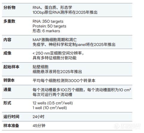 企业微信截图_20241023133647.png