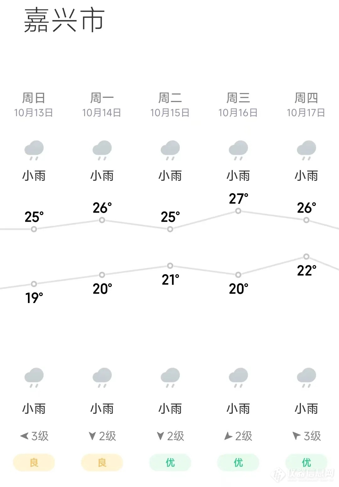 IWAPS 2024 | ​参会指南