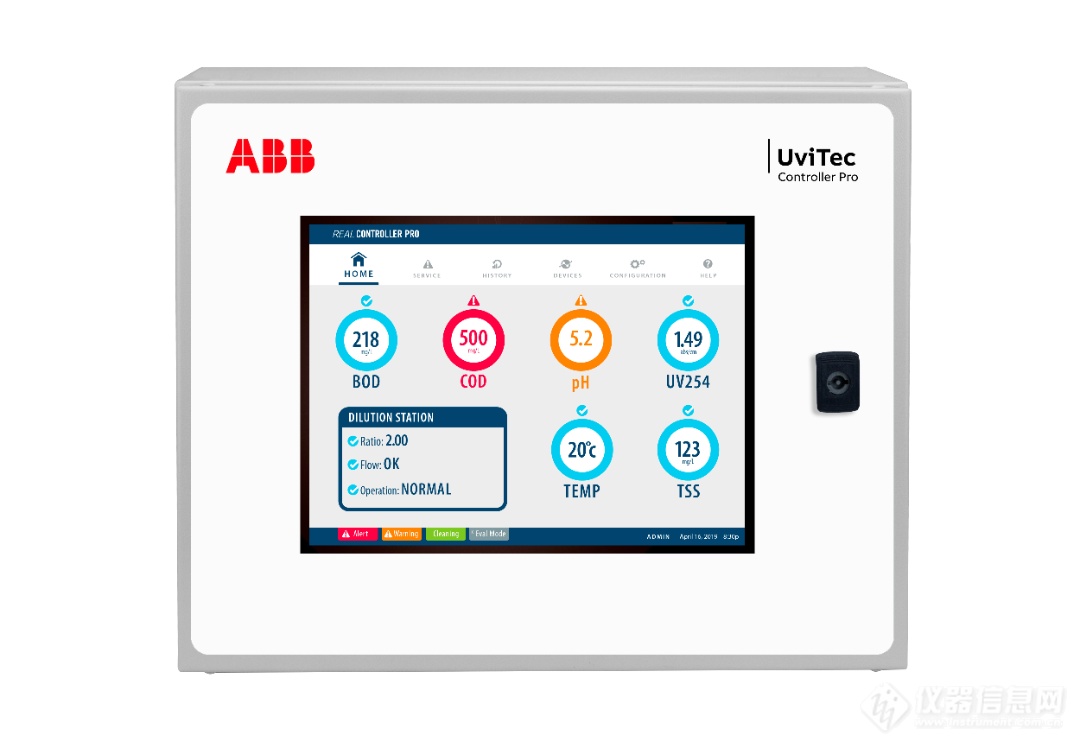 ABB 推出 UviTec™ 光学水质分析仪，用于实时在线测量