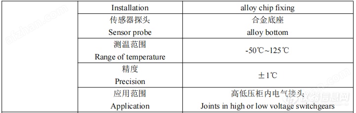 供油管网无线测温装置