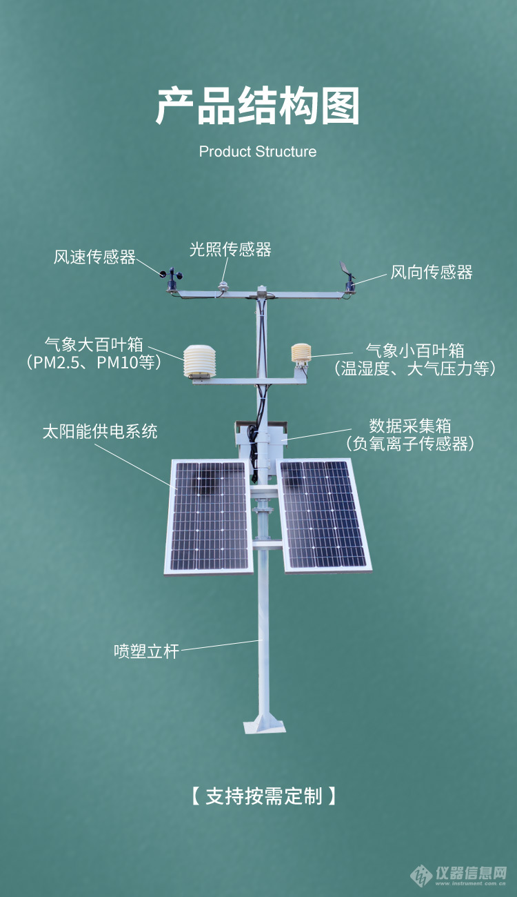 负氧离子_08.jpg