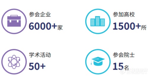 11月15-17日，盛奥华与您相约重庆·第62届中国高教会【N7L11】