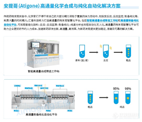 安提哥解决方案.png