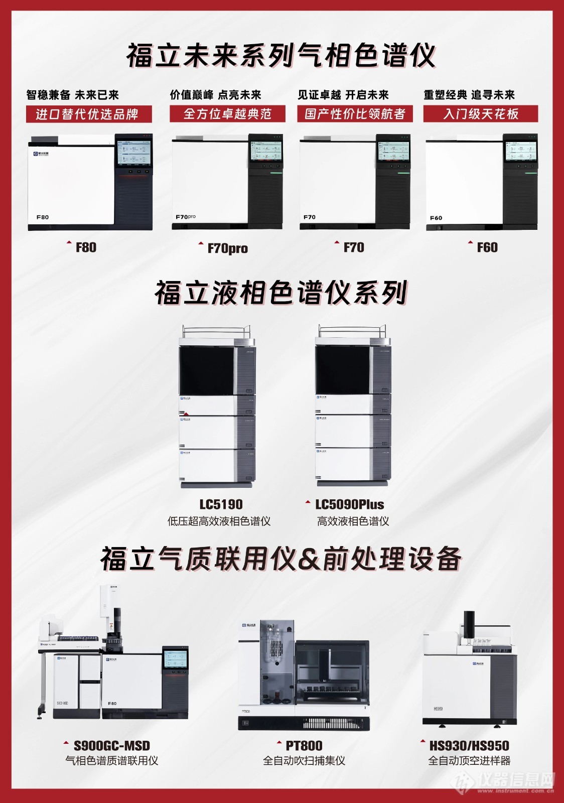 省长王浩莅临福立仪器调研：希望福立仪器成为发展新质生产力、打造全球先进制造业基地的生力军