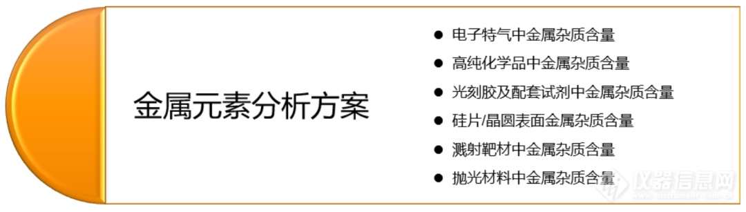 岛津半导体领域全面解决方案，助力中国“芯”未来