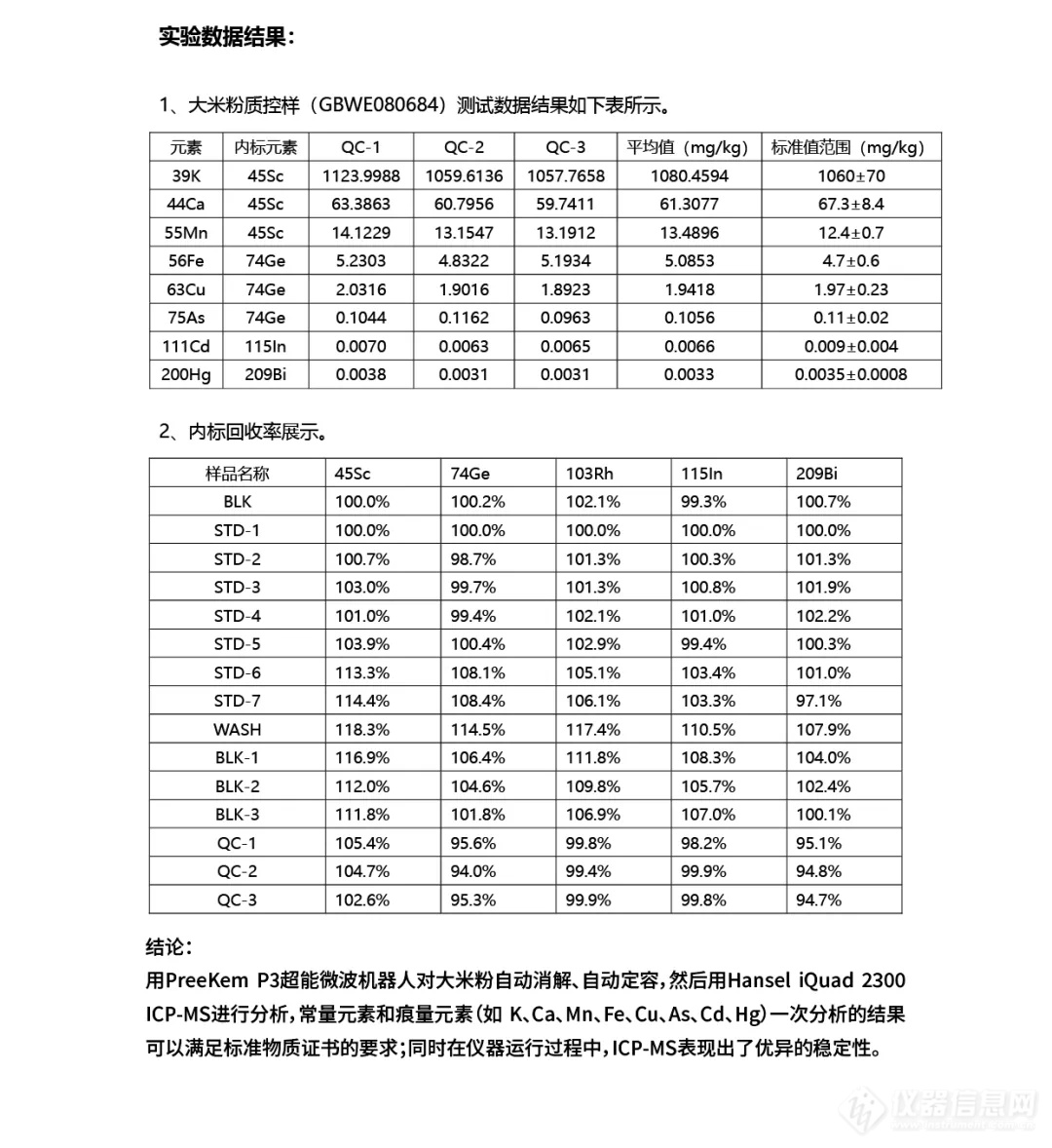 关注粮食安全，不负美好“食”光