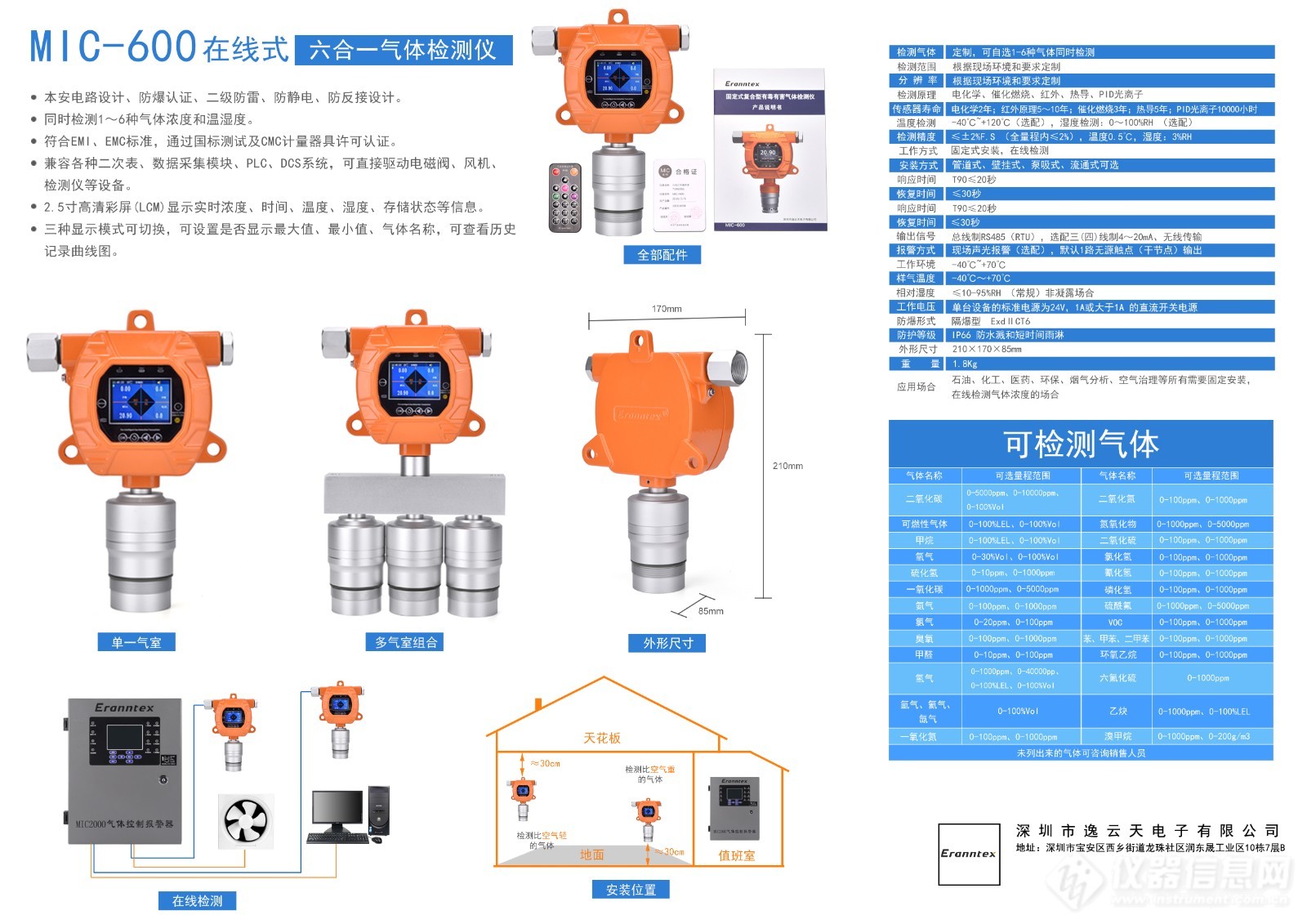 MIC-600彩页1.jpg