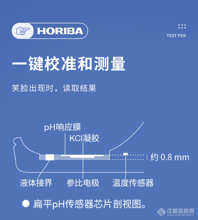 Horiba测量笔1_07.jpg