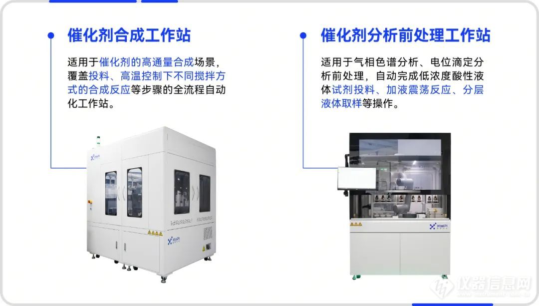 晶泰科技亮相NCPSTC研讨会，AI+Automation赋能催化剂创新研究