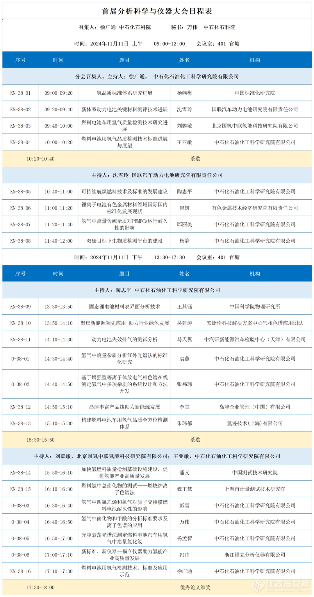 【成都·NCASI·议程公布】第38分会：新能源 (含氢能 )分析技术、仪器和标准