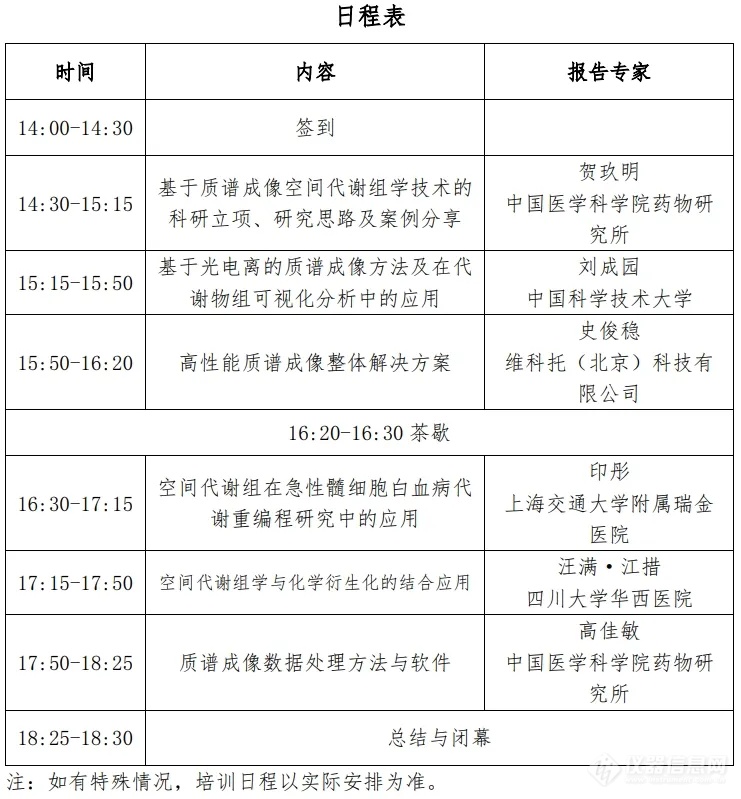 质谱成像空间代谢组学技术及应用培训会日程更新