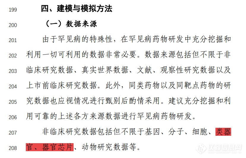 类器官新风向|CDE认可，类器官/器官芯片可作为非临床研究数据来源