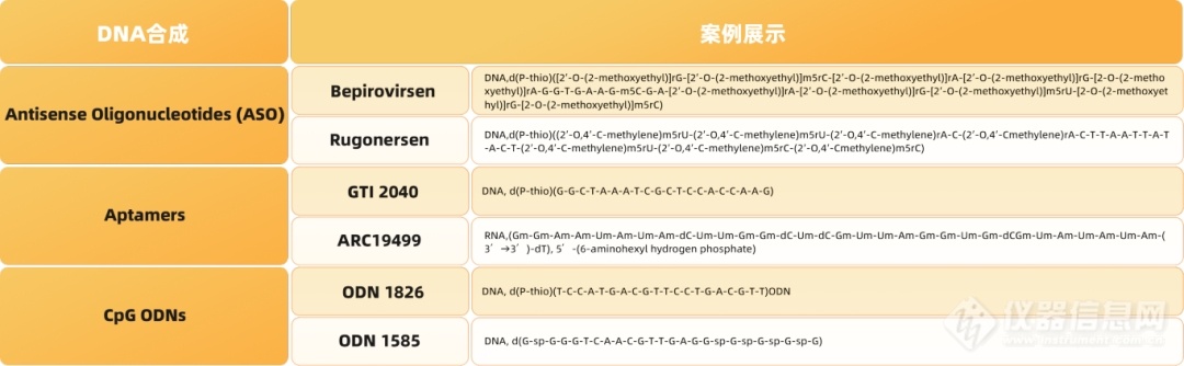 RNA蝉联两年诺贝尔生理学或医学奖，奥秘何在？