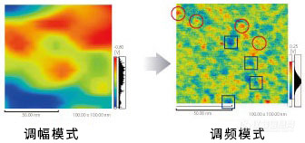 广西科学仪器