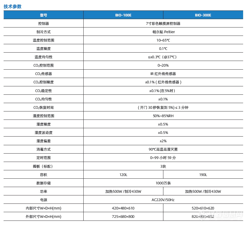 企业微信截图_17298223832612.png