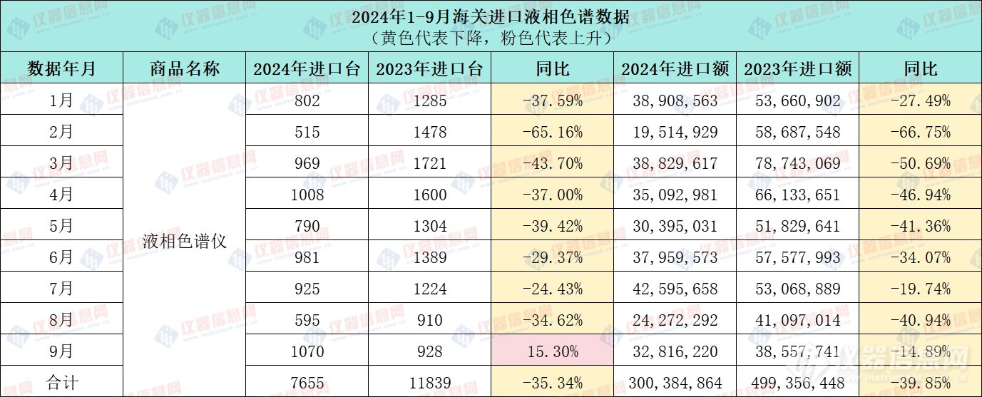 变化情况.jpg