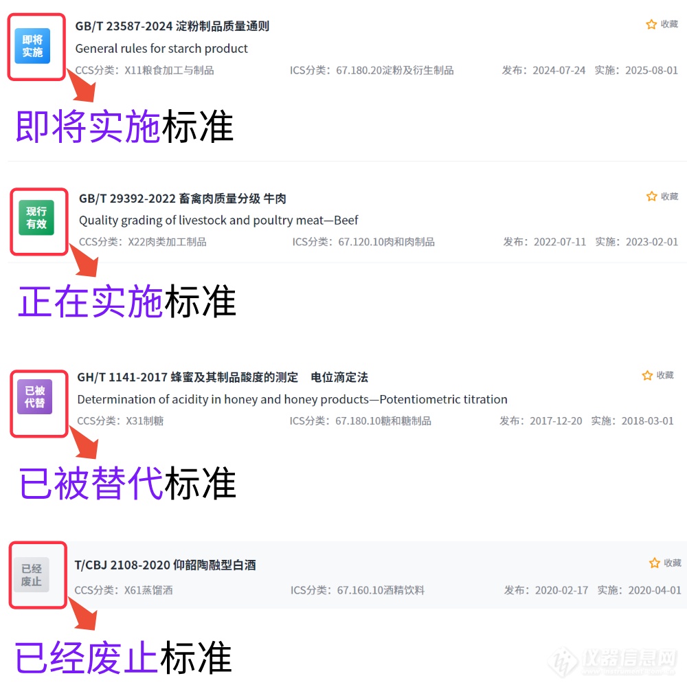 重磅发布：标准库隆重上线啦！——解决标准查询与查新难题