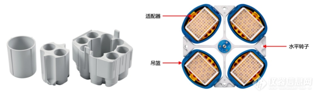 内卷之下，国产离心机企业如何破局？