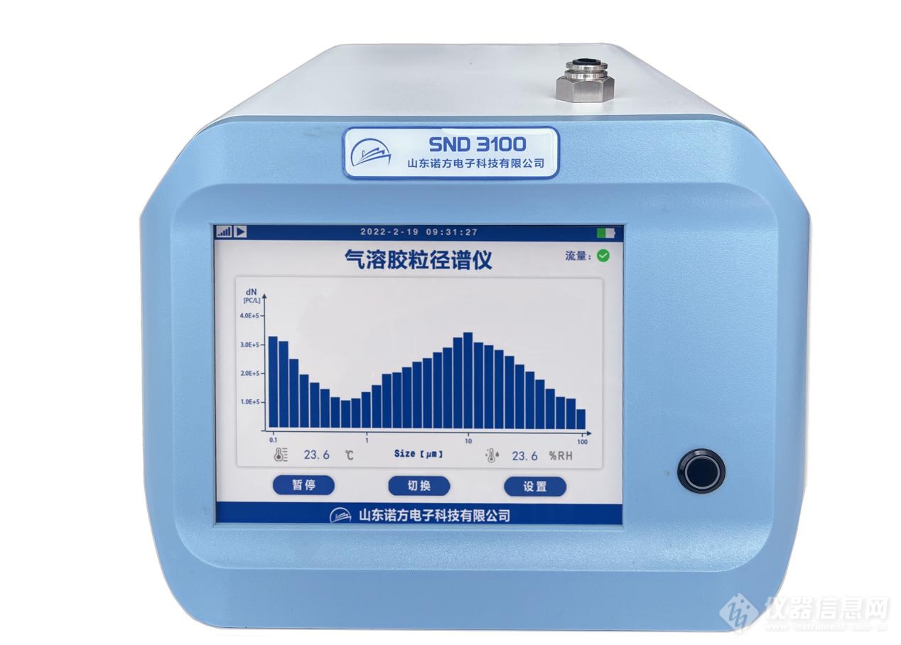 国产气溶胶粒径谱仪的崛起：技术突破与机遇挑战