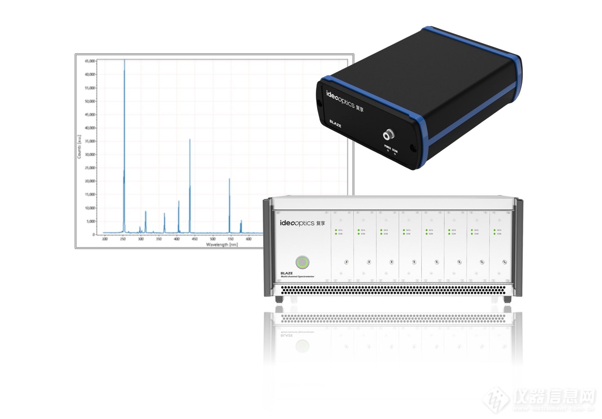 BLAZE等离子体光谱仪.png
