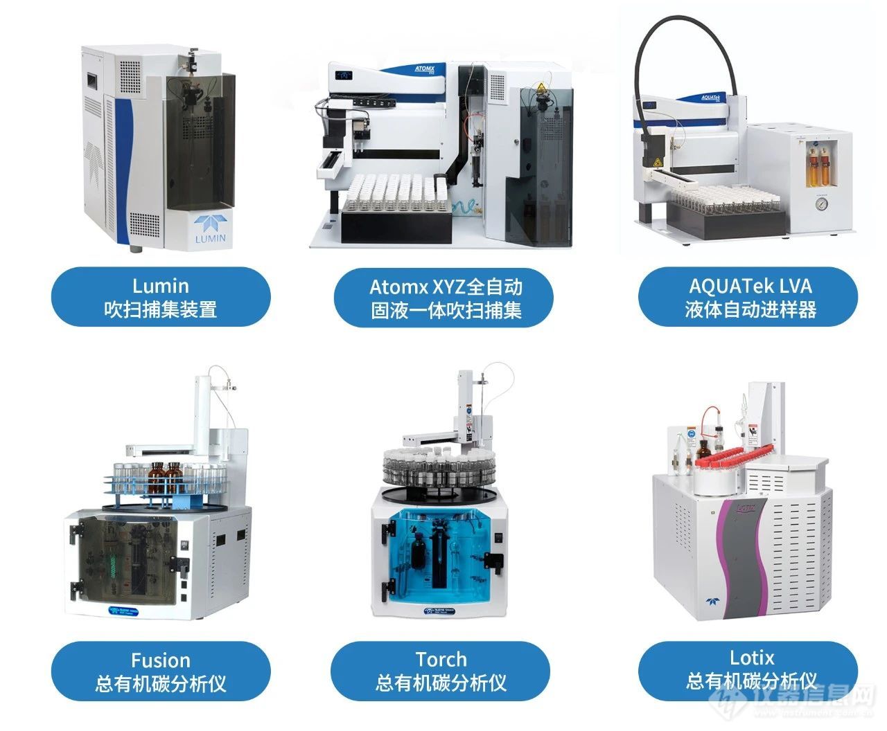 仪真分析与美国Teledyne Instruments, Inc.建立吹扫捕集、总有机碳及测汞仪产品战略合作关系