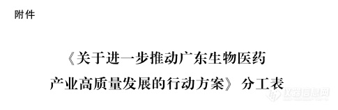 推进医疗设备设施更新换代！广东生物医药产业高质量发展的行动方案发布