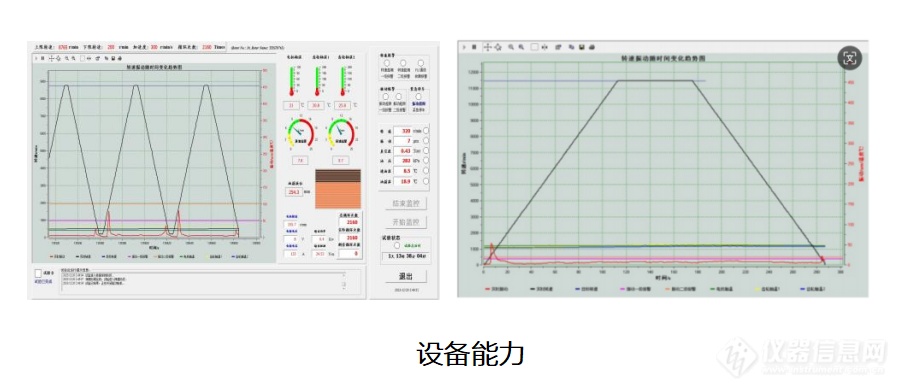 钢研纳克：拓展轮盘高速旋转试验能力，助力航空发动机与新能源汽车产业快速发展