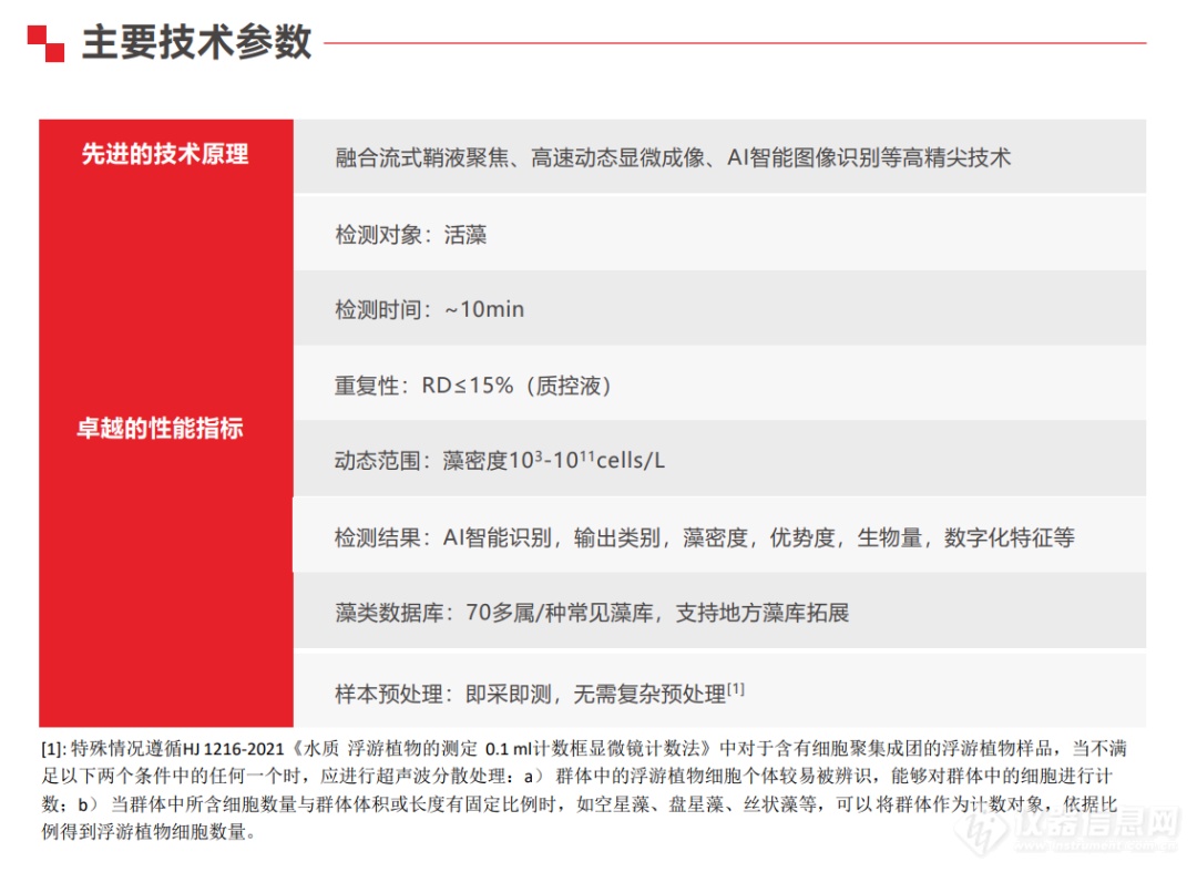 谱康医学 | 流式成像技术助力浮游植物（藻类）检测进入新时代