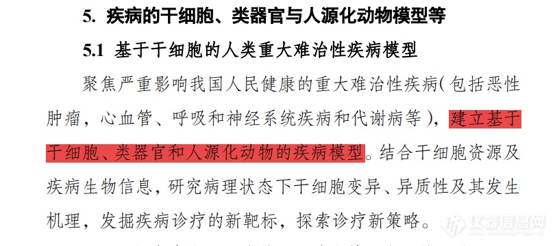 类器官新风向|CDE认可，类器官/器官芯片可作为非临床研究数据来源