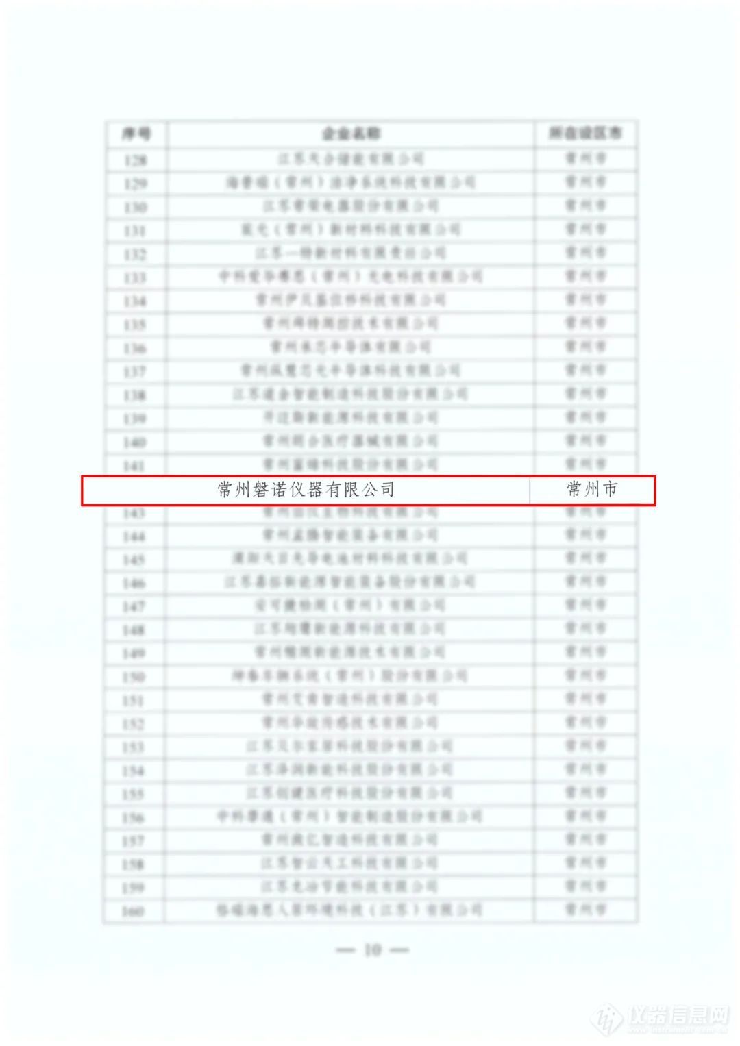 树“三高”标杆，磐诺科技入选“2024江苏潜在独角兽企业”