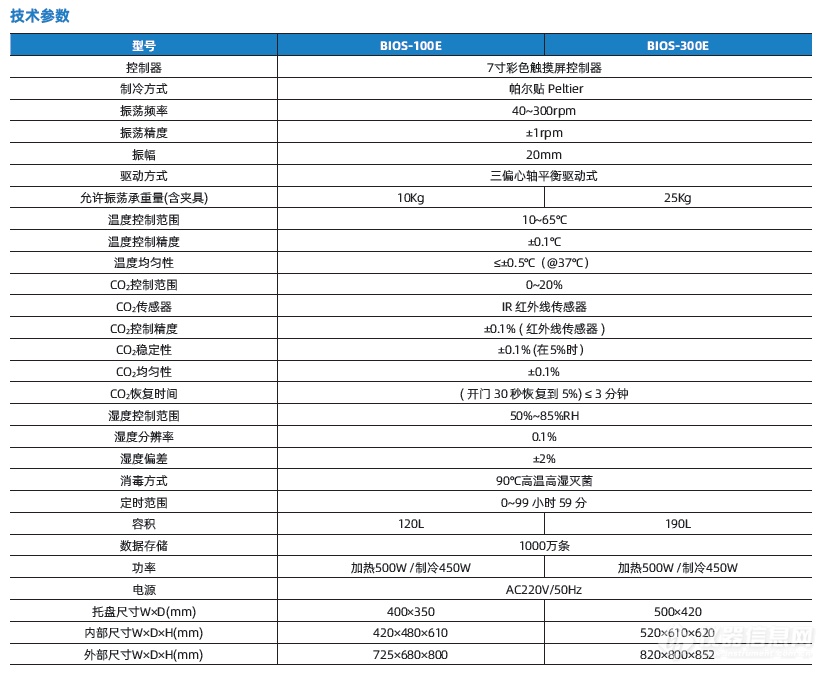 企业微信截图_1729756490376.png