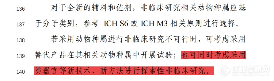 类器官新风向|CDE认可，类器官/器官芯片可作为非临床研究数据来源