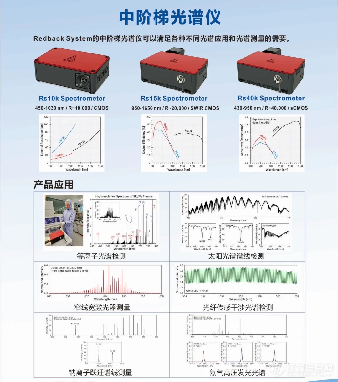 中阶梯光谱仪海报.jpg